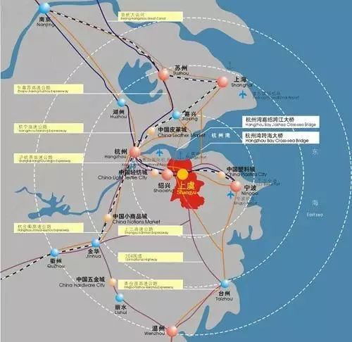 从上虞高铁站,北上杭州,上海,南下宁波,舟山,搭建起 四地